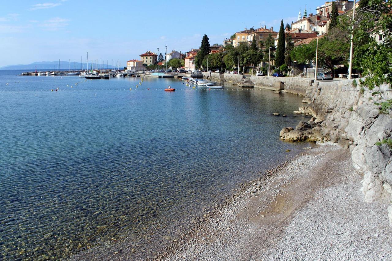 Apartments With A Parking Space Jusici, Opatija - 15874 Kastav Buitenkant foto